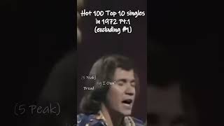 ⚡1972년 Pt1🎵 1위 못한 추억의 Top10곡 70s 70smusic musicchart billboardhot100 classicpop 7080 [upl. by Yrakaz]