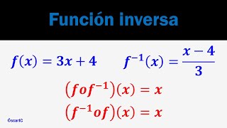 Función inversa  Comprobación [upl. by Aicirtel]