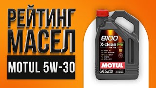 Рейтинг лучших моторных масел Motul 5W30  Какое лучше выбрать в 2021 году [upl. by Benioff118]