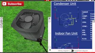 Residential AC Faulty Contactor Toubleshooting Video [upl. by Nirtiac]