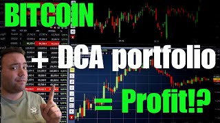 BTC  DCA  PROFIT [upl. by Arva]