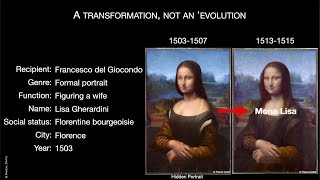 Is the Gioconda the Mona Lisa [upl. by Leeland365]