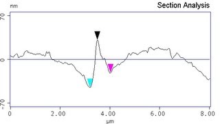 Spectacular displacements due to bainite [upl. by Etnaihc]