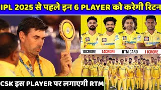 CSK Retained Players List For IPL 2025 Mega Auction  CSK Probably Retain amp RTM card Players [upl. by Bogoch]