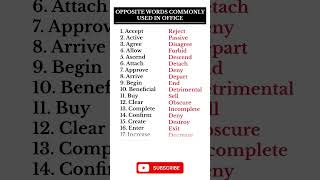 Opposite words commonly used in office  spokenenglish office oppositewords ytshorts shorts [upl. by Featherstone]