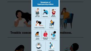 Parathyroid Disorders Causes amp Symptoms 🩺 youtubeshorts facts parathyroid education short [upl. by Rramal657]