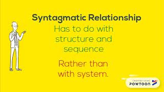 paradigmatic amp syntagmatic relationships [upl. by Center]