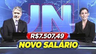 NOVO SALÁRIO MÍNIMO 2024  INSS Surpreende a todos com os NOVOS VALORES [upl. by Ahrens197]