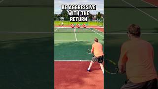 🔥 Tennis Point  Forehand return ‼️ 🎾 shorts tennis tennislove fitness workout dji gopro [upl. by Corey]