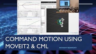 MoveIt2 amp ROS2 Commanding Motion Over EtherCAT amp CANopen Networks [upl. by Kathe235]