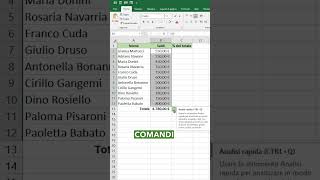 Hai dei dati e vuoi calcolare il totale percentuale Semplice excel exceltips microsoft365 [upl. by Ontina]