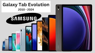 Evolution of Samsung Galaxy Tab  History of Samsung Galaxy Tab [upl. by Auoz]