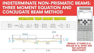 Indeterminate Non Prismatic Beams Three Moment Equation and Conjugate Beam Method [upl. by Danni]