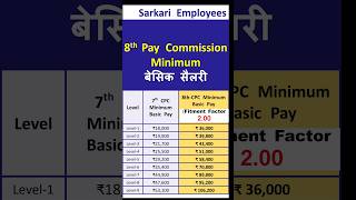 Basic Salary in 8th Pay Commission shorts 8thpaycommission sarkariemployees [upl. by Airamat]