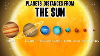 Our Solar System Animated Size and Distance Comparison of the Sun and Planets  Animation [upl. by Selimah]