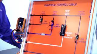 Universal Control Cable [upl. by Bently]