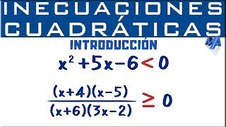 Inecuaciones cuadráticas y racionales  Introducción [upl. by Namrac625]