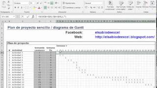 Cómo construir rápidamente un diagrama de Gantt en Excel [upl. by Shulem561]