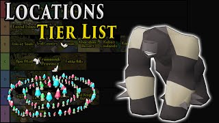 OFFICIAL Location Tier List for Oldschool Runescape [upl. by Reahard203]