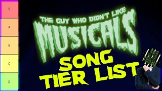 Tier list for all of The Guy Who Didnt Like Musicals songs [upl. by Leen]