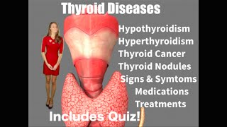 Thyroid Disorders Types  SampS  Treatments [upl. by Ajiak]