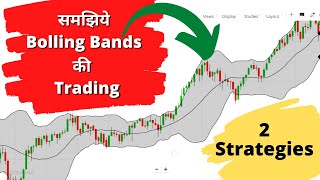 Bollinger Bands Trading Strategy [upl. by Ros]