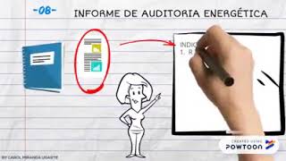 ¿Como realizar una auditoria energética en 09 Etapas [upl. by Yeltsew]