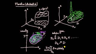 Integralkalkyl flerdim del 12  generaliserad integral introduktion [upl. by Axel]