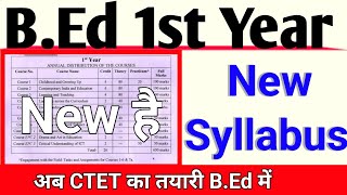 bed syllabus 2024bihar bed syllabus 2024up bed syllabusbed 2 year syllabustwo year bed sylla [upl. by Elauqsap267]