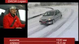 Dacia Logan 1 от Ekipazh ua [upl. by Aubrette]