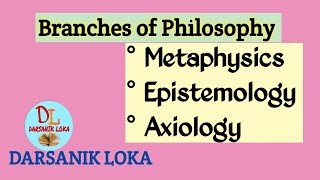 Branches of philosophyMetaphysics Epistemology Axiology [upl. by Enaile]