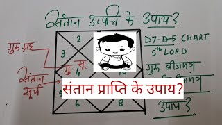 संतान सुख के लिए उपाय santan prapti ke upay remedy for child birth astrology for conceiving baby [upl. by Cozmo]