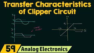 Transfer Characteristics of Clipper Circuit [upl. by Lewis]