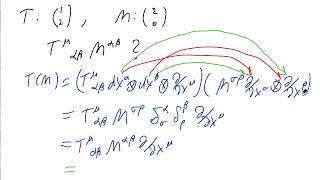 18 More on Tensors General Relativity [upl. by Frederich]