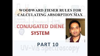 Part 10 Woodward Fieser rules for Conjugated Dienes [upl. by Godart]