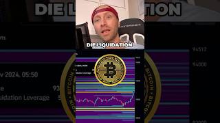 BITCOIN NEWS💥Liquidation Heatmap BTC 61K worst case📉 crypto bitcoin krypto crypto [upl. by Aveline]