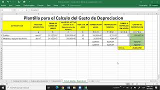 Explicación de cálculo de la depreciación primer registro [upl. by Rush]