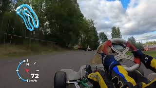 Final J125  Katrineholm Motorstadie  MKR 7 [upl. by Nagle]