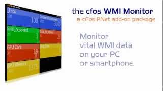 cFos WMI Monitor a cFos PNet addon package [upl. by Ahaelam]