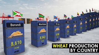 Wheat Production by Country [upl. by Alahs239]