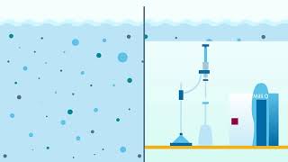 Chemical Science  Origins of Ice Nucleation [upl. by Oiracam]