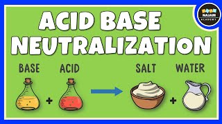 Acid Base Neutralization Reactions  Chemistry [upl. by Eyak52]