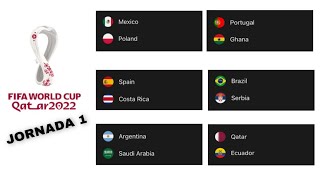 Pronósticos Jornada 1 mundial Qatar 2022 [upl. by Brose]