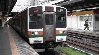 宇都宮線211系宇都宮行（上野→宇都宮）車窓 【上野口】 [upl. by Rafiq23]