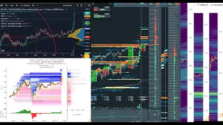 btc perp live bookmap hyblock liquidations bitcoin [upl. by Wilek643]