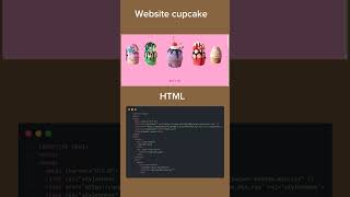 Website cupcake design using html and css  web design [upl. by Leahcym]