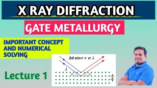 X Ray DiffractionGATE Metallurgy gatemetallurgy [upl. by Llenrod]