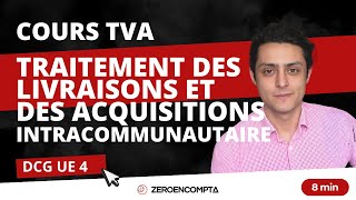 DCG UE 4 TVA  Territorialité les livraisons et acquisitions intracommunautaires LIC AIC [upl. by Bunns132]