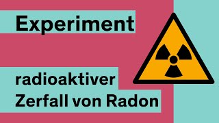 radioaktiver Zerfall von Radon [upl. by Mintz328]