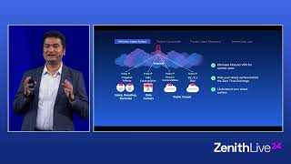 The four stages of a ransomware attack with Zscaler CSO Deepen Desai [upl. by Lawford]